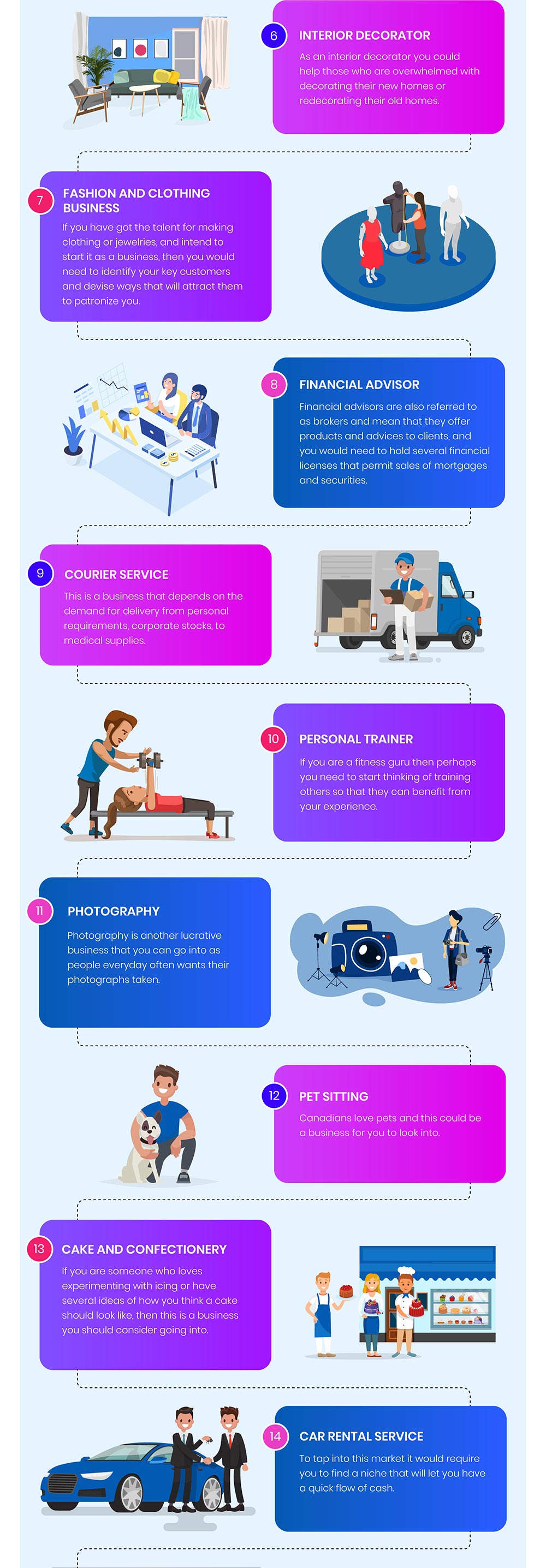 20 small business ideas for 2019 infographic 20 small business ideas for 2019 infographic
