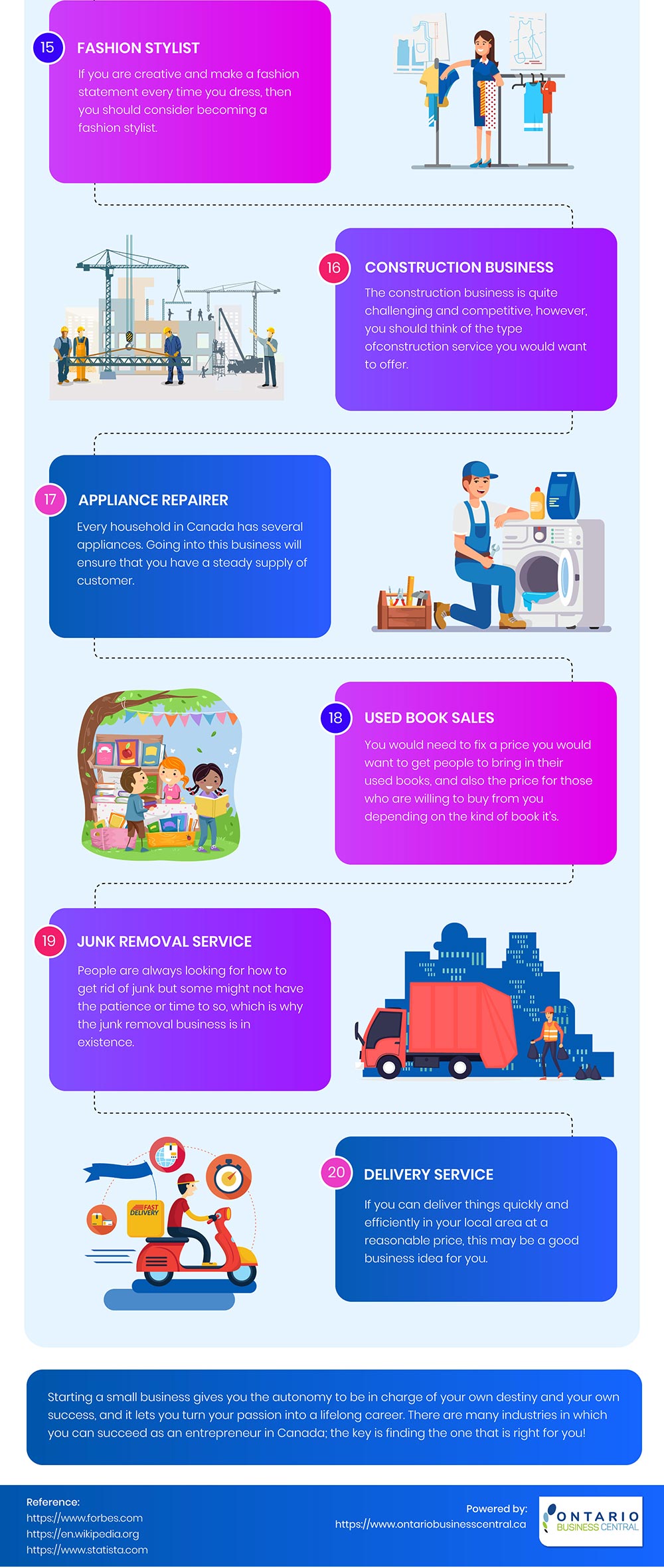 20 small business ideas for 2019 infographic 20 small business ideas for 2019 infographic