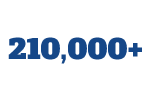210,000+ start-ups launched